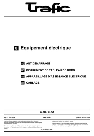 Problème d'éclairage aiguille tableau de bord serie 1 f40 