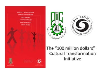 The “100 million dollars”
 Cultural Transformation
        Initiative
 