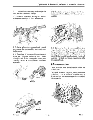 Rev 10-06
TocónLínea
Fuego Suelo
Mineral
Suelo
Mineral
Línea
Fuego
Operaciones de Prevención y Control de Incendios Forestales
MR 12-5-
3.11 Ubicar la línea en áreas abiertas ya que
va a requerir de menos trabajo.
3.12 Evitar la formación de ángulos agudos
cuando se construye la línea de defensa.
3.13 Ubicarlalíneadecontroldejando,cuando
sea posible, los combustibles peligrosos fuera
3.16 Construir la línea de manera oblicua con
de la misma.
3.14 Establecer la línea de defensa bastante
lejos de árboles muertos que estén
quemándose. Estos quedarán encerrados
cuando caigan y las chispas quedarán
atrapadas.
3.15 Construir una línea de defensa donde hay
focos secundarios. El control individual no es
práctico.
respecto al frente del incendio y al mismo
tiempo iniciar un contrafuego, cuando no se la
pueda localizar por la topografía (como en un
cerro). Esto reducirá la violencia del frente del
incendio y evitará que llegue muy intenso a la
línea de defensa.
4. Recomendaciones
Otras acciones que es importante tener en
cuenta son:
Depositar en forma dispersa, dentro del área
quemada, todo el material chamuscado o
quemado que resulte de la construcción de la
línea de fuego.
 