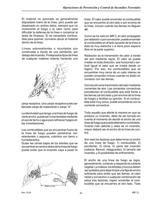 Rev 10-06
Operaciones de Prevención y Control de Incendios Forestales
MR 12-6-
línea. El calor puede encender el combustible
que se encuentre al otro lado o por encima de
la línea, incluso cuando las llamas no lleguen
allí.
Como se ha visto en MR 2, el calor propagado
porradiación oporconvección,puedeencender
el combustible en el lado opuesto de la línea si
ésta es muy estrecha o si tiene poco espacio
libre en la parte superior.
Radiación es la transmisión de calor a través
del aire mediante rayos. El calor se puede
irradiar en toda dirección, sea horizontal o ver-
tical (igual al calor que se irradia desde un
fogón). Por eso, los combustibles que se
encuentran muy cerca de un calor intenso se
pueden encender incluso cuando no están en
contacto con las llamas.
Conveccióneslatransmisióndelcalormediante
corrientes de aire. Las corrientes convectivas
precalientan el combustible que está frente a
las llamas (al otro lado y por encima de la línea
de fuego) y facilitan su ignición. Si el combus-
tible está muy cerca, puede encenderse con la
corriente convectiva.
Todo aquello que afecte la manera en que se
produce un incendio, debe de ser tomado en
cuenta al momento de decidir el ancho de una
líneadefuegoquepuedadetenerloocontrolarlo.
Cuanto más caliente y veloz es un incendio,
mayor deberá ser el ancho de la línea de con-
trol.
Son seis los factores que determinan el ancho
de una línea de fuego: 1) combustible; 2)
pendiente; 3) clima; 4) parte del incendio
(cabeza, flancos, retaguardia); 5) tamaño del
incendio; y 6) posibilidad de enfriamiento.
El ancho de una línea de fuego se logra,
generalmente, cortando y raspando la cubierta
vegetal.Lamaleza,losárbolesytroncosdeben
serquitadosparadejarlimpiaunafajadeancho
suficiente para evitar que las llamas, el calor
radial y convectivo o cualquier combinación de
estos tres factores, logren encender el com-
bustible que se encuentra al otro lado. Todo
El material no quemado es generalmente
depositado fuera de la línea, pero puede ser
dispersado en ambos lados, siempre que no
incremente el fuego y el calor como para
dificultar la defensa de la línea o complicar la
tarea de limpieza. Si se necesitara combus-
tible para quemar, conviene ubicar el material
dentro de la línea.
Líneas sobresalientes o recortadas son
construidas a través de una pendiente, por
debajodelincendio.Protejaestostiposdelínea
de cualquier material rodante haciendo una
zanja receptiva. Una zanja receptiva suele ser
llamada zanja de rodamiento o zanja “V”.
La efectividad que tenga una línea de fuego de
ciertoancho,puedeserincrementadamediante
el uso de tierra o agua para refrescar fuegos en
las inmediaciones.
Los combustibles que se encuentran fuera de
la línea de fuego pueden penetrarse con
retardantes o espuma, cubrirlos con tierra o
humedecerlos.
Quitar las ramas bajas de los árboles que se
encuentranenambosladosdelalíneadefuego
puede evitar que el incendio vaya a pasar la
0.50 m.
a 1 m.
limpieza a
suelo mineral
Aclareo de línea
 