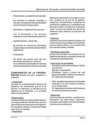Operaciones de Prevención y Control de Incendios Forestales
Rev 10-06 4 MR 14
- Presentación y estudio de la propuesta.
Se someterá el producto diseñado a
estudioyconsideracióndequienesdeben
tomar la decisión de ejecutarlo.
- Aprobación y asignación de recursos.
Con la aprobación y los recursos
asignados, se procede al paso siguiente.
- Implementación y desarrollo.
Se pondrán en marcha las actividades
programadasyseharáelcorrespondiente
seguimiento.
- Finalización.
Se fijarán las pautas para dar por
terminado el programa o proyecto
ensutotalidadoparadejarloenmanosde
otrosencargadosdesudarlecontinuidad
COMPONENTES DE LA PROGRA-
MACION (Diseño del plan, programa o
proyecto)
• Justificación
Se basa en el planteamiento general del
problema, las necesidades que de él se
derivan, su relevancia, su afinidad con los
objetivos de la institución y su prioridad
dentro de las políticas.
•Responsables
Sedebeidentificarunresponsable operativo
yunresponsabledelmásaltonivel,quienes
elquefinalmenterespondeporelprograma.
Es importante elaborar una guía de trabajo
para cada uno de ellos.
• Diagnóstico
Descripcióndelproblema,suorigenyevolu-
ción, contexto en el cual se ha gestado,
magnitud y características; incluyendo los
parámetros cualitativos y cuantitativos que
permitan medirlo. Constituye la evaluación
inicial, el punto de partida que servirá de
referencia para observar la evolución del
programa.
• Objetivos
Expresión de lo que se desea conseguir o el
puntoadondesequierellegar.Esimportante
que los objetivos lleven a un producto final
que sea alcanzable y medible.
• Resultados esperados
Eselproductofinalenconcordanciaconlos
objetivos planteados, evaluable a través de
indicadores preestablecidos.
• Descripción de actividades
- Actividad: acción directa del plan. Define
qué se hace.
Ejemplo: Capacitación.
- Estrategia: medio a través del cual
logramoselobjetivo.Definecómosehace.
Ej.Tallerparavoluntariado.
- Meta:resultadoesperadodeunaactividad
específica, con una unidad de medida y
en un tiempo dado.
Ej.Capacitarportrimestrea40voluntarios
en el área de primeros auxilios.
• Relaciones
Son los puntos de contacto, coordinación o
articulación con otras áreas, programas,
proyectosyactividades.Permiteracionalizar
recursosyaunaresfuerzos.
 