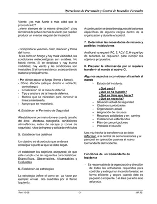 Operaciones de Prevención y Control de Incendios Forestales
Rev 10-06 - 3- MR 15
Viento: ¿es más fuerte o más débil que lo
pronosticado?
¿viene siempre de la misma dirección? ¿hay
remolinosdepolvoorachasdevientoquepuedan
producir un avance irregular del incendio?
- Comprobar el volumen, color, dirección y forma
del humo.
Si es como un hongo y hay mala visibilidad, las
condiciones meteorológicas son estables. No
habrá viento. Si se desplaza y hay buena
visibilidad, hay viento y las condiciones son
inestables.Sielhumoesblanco,estaráardiendo
matorral principalmente.
- Por dónde atacar al fuego (frente o flanco).
- Cómo atacarlo (ataque directo o indirecto;
contrafuego).
- Localización de la línea de defensa.
- Tipo y anchura de la línea de defensa.
- Medios que se necesitan para construir la
línea y mantenerla.
- Apoyo que se necesitará.
4. Establecer el Perímetro de Seguridad
Alestablecerelperímetrotomeencuentatamaño
del área afectada, topografía, condiciones
atmosféricas, rutas de secape y zonas de
seguridad, rutas de ingreso y salida de vehículos
5. Establecer los objetivos
Un objetivo es el producto que se desea
conseguir o punto al que se debe llegar.
Al establecer los objetivos asegurese de que
este cumpla con las siguientes características:
Específicos, Observables, Alcanzables y
Evaluables
6. Establecer las estrategias
La estrategia define el como se va hacer por
ejemplo: enviar dos cuadrillas por el flanco
izquierdo.
Acontinuaciónsedescribenalgunasdelastareas
específicas de algunos cargos dentro de la
organización y durante el control.
7. Determinar las necesidades de recuros y
posibles instalaciones
Analice si va requerir PC, E, ACV, C, H y que tipo
de recursos se requieren para cumplir los
objetivos propuestos.
8. Preparar la información por si requiere
transferir el mando al nuevo CI.
Algunos aspectos a considerar al trasferir el
mando
– Estado del incidente:
¿Qué pasó?
¿Qué se ha logrado?
¿Qué se tiene que hacer?
¿Qué se necesita?
– Situación actual de seguridad
– Objetivos y prioridades
– Organización actual
– Asignación de recursos
– Recursos solicitados y en camino
– Instalaciones establecidas
– Plan de comunicaciones
– Probable evolución
Una vez hecha la transferencia se debe
informar a la central de comunicaciones y al
personal en operación quien es el nuevo
Comandante del Incidente.
Funciones de un Comandante de
Incidente
- Es responsable de la organización y dirección
de todas las actividades requeridas para
controlar y extinguir un incendio forestal, en
forma eficiente y segura cuando éste es
pequeño o incipiente; o el área que le ha sido
asignada.
 