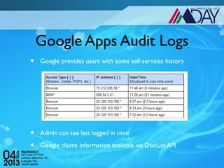 Google Apps Audit Logs
•   Google provides users with some self-services history




•   Admin can see last logged in time

•   Google claims information available via DocList API
 