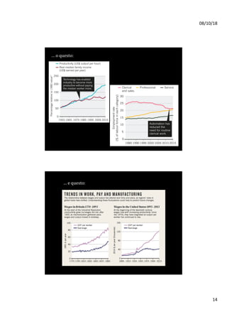 08/10/18	
14	
…	o	questo:		
…	e	questo:		
 