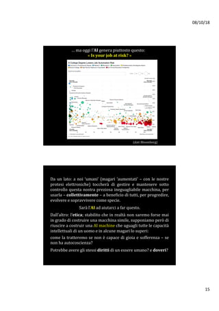 08/10/18	
15	
…	ma	oggi	l’AI	genera	piuttosto	questo:		
«	Is	your	job	at	risk?	»		
(dati	Bloomberg)	
	
Da	un	lato:	a	noi	‘umani’	(magari	‘aumentati’	–	con	le	nostre	
protesi	 elettroniche)	 toccherà	 di	 gestire	 e	 mantenere	 sotto	
controllo	questa	nostra	preziosa	ineguagliabile	macchina,	per	
usarla	–	collettivamente	–	a	beneficio	di	tutti,	per	progredire,	
evolvere	e	sopravvivere	come	specie.		
	
Sarà	l’AI	ad	aiutarci	a	far	questo.		
	
Dall’altro:	l’etica;	stabilito	che	in	realtà	non	saremo	forse	mai	
in	grado	di	costruire	una	macchina	simile,	supponiamo	però	di	
riuscire	a	costruir	una	AI	machine	che	uguagli	tutte	le	capacità	
intellettuali	di	un	uomo	e	in	alcune	magari	lo	superi:			
come	la	tratteremo	se	non	è	capace	di	gioia	e	sofferenza	–	se	
non	ha	autocoscienza?	
	
Potrebbe	avere	gli	stessi	diritti	di	un	essere	umano?	e	doveri?	
 