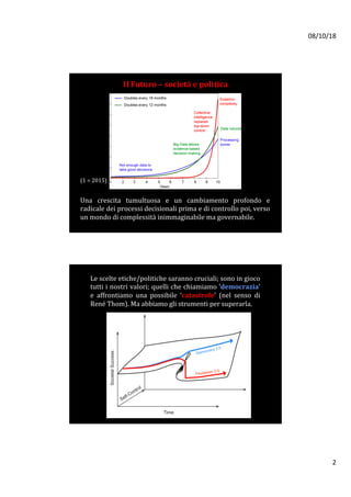 08/10/18	
2	
Il	Futuro	–	società	e	politica	
(1	=	2015)		
Una	 crescita	 tumultuosa	 e	 un	 cambiamento	 profondo	 e	
radicale	dei	processi	decisionali	prima	e	di	controllo	poi,	verso	
un	mondo	di	complessità	inimmaginabile	ma	governabile.	
Le	scelte	etiche/politiche	saranno	cruciali;	sono	in	gioco	
tutti	i	nostri	valori;	quelli	che	chiamiamo	‘democrazia’	
e	 affrontiamo	 una	 possibile	 ‘catastrofe’	 (nel	 senso	 di	
René	Thom).	Ma	abbiamo	gli	strumenti	per	superarla.				
 