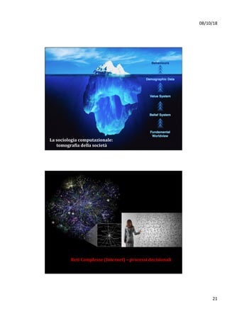 08/10/18	
21	
La	sociologia	computazionale:	
	tomografia	della	società	
Reti	Complesse	(Internet)	–	processi	decisionali	
 