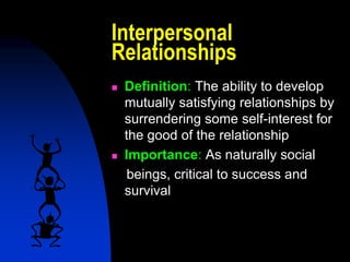 Interpersonal
Relationships
   Definition: The ability to develop
    mutually satisfying relationships by
    surrendering some self-interest for
    the good of the relationship
   Importance: As naturally social
     beings, critical to success and
    survival
 