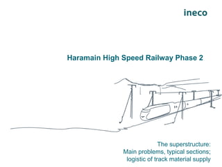 Haramain High Speed Railway Phase 2




                             The superstructure:
              Main problems, typical sections;
               logistic of track material supply
 