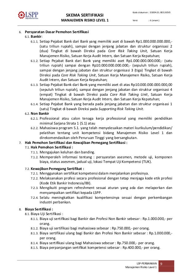 Manajemen Risiko Level 1