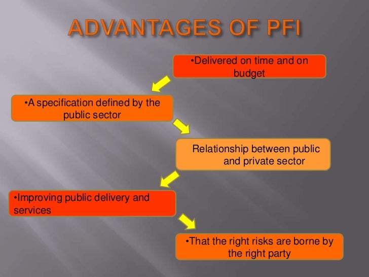 private finance initiative PFI 