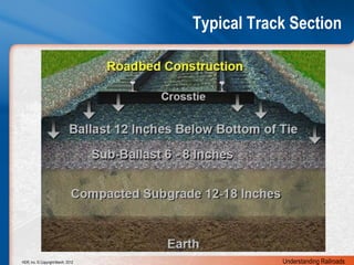 Mr. mohamad dichari us standards for railroad types, infrastructure and ...