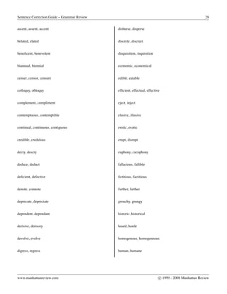 Sentence Correction Guide – Grammar Review 28
ascent, assent, accent
belated, elated
beneﬁcent, benevolent
biannual, biennial
censer, censor, censure
colloquy, obloquy
complement, compliment
contemptuous, contemptible
continual, continuous, contiguous
credible, credulous
decry, descry
deduce, deduct
deﬁcient, defective
denote, connote
deprecate, depreciate
dependent, dependant
derisive, derisory
devolve, evolve
digress, regress
disburse, disperse
discrete, discreet
disquisition, inquisition
economic, economical
edible, eatable
efﬁcient, effectual, effective
eject, inject
elusive, illusive
erotic, exotic
erupt, disrupt
euphony, cacophony
fallacious, fallible
ﬁctitious, factitious
further, farther
grouchy, grungy
historic, historical
hoard, horde
homogenous, homogeneous
human, humane
www.manhattanreview.com c 1999 - 2008 Manhattan Review
 