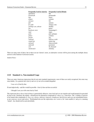 Sentence Correction Guide – Grammar Review 31
Frequently Used in America Frequently Used in Britain
apartment ﬂat
boardwalk promenade
bug insect
drapes curtains
elevator lift
fall autumn
ﬁx a ﬂat change a tire
garbage can, ashcan dustbin
gas petrol
hardware store ironmonger’s
mad angry
peek peer, glimpse
pillow cushion
pitcher jug
railroad used as a verb
round trip return trip
salesgirl shop assistant
sidewalk pavement
sick ill, diseased
smokestack chimney
There are many more of these, but as these are not ‘diction’ errors, no alternative version will be given among the multiple choice
answers in the Sentence Correction section.
Student Notes:
1.9.5 Standard vs. Non-standard Usage
There are many American expressions that do not meet standard requirements; most of these are easily recognized, but some may
raise doubts. As a general rule, kind of and sort of are to be avoided altogether:
I was sort of hurt by that.
If used adjectivally - and this would be possible - kind of does not have an article:
I thought I saw you with some kind of food.
The expression those (these) kind of things is particularily offensive, since kind and sort are singular and would properly be preceded
by that or this. Similarly, the ending -s should never be attached to compounds of -where, e.g., somewhere. The -s ending is, however
to be found in the compounds of -ways, e.g., always, sideways, longways, lengthways, but anyways and ways are nonstandard forms,
as are someway, noway and nohow. Nonstandard also are the expressions can’t seem to, for ‘seem unable to’ and go to, meaning
‘intend’. Any should not be used adverbially:
www.manhattanreview.com c 1999 - 2008 Manhattan Review
 