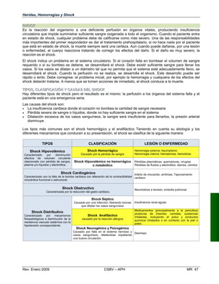 Heridas, Hemorragias y Shock
SSHHOOCCKK
Es la reacción del organismo a una deficiente perfusión en órganos vitales, produciendo insuficiencia
circulatoria que impide suministrar suficiente sangre oxigenada a todo el organismo. Cuando el paciente entra
en estado de shock, cualquier problema debe de calificarse como más severo. Una de las responsabilidades
más importantes del primer respondedor es dar el tratamiento prehospitalario, si no hace nada por el paciente
que está en estado de shock, la muerte siempre será una certeza. Aun cuando puede dañarse, por una lesión
o enfermedad, el cuerpo reacciona tratando de corregir los efectos del daño. Si el daño es muy severo, la
reacción es el shock.
El shock indica un problema en el sistema circulatorio. Si el corazón falla en bombear el volumen de sangre
requerido o si su bombeo se detiene, se desarrollará el shock. Debe existir suficiente sangre para llenar los
vasos. Si los vasos se dilatan a un diámetro tal que no permita que el sistema esté adecuadamente lleno, se
desarrollará el shock. Cuando la perfusión no se realiza, se desarrolla el shock. Este desarrollo puede ser
rápido o lento. Debe corregirse: el problema inicial, por ejemplo la hemorragia y cualquiera de los efectos del
shock deberán tratarse. A menos que se tomen acciones de inmediato, el shock conduce a la muerte.
TTIIPPOOSS,, CCLLAASSIIFFIICCAACCIIÓÓNN YY CCAAUUSSAASS DDEELL SSHHOOCCKK
Hay diferentes tipos de shock pero el resultado es el mismo: la perfusión a los órganos del sistema falla y el
paciente está en una emergencia seria.
Las causas del shock son:
•	 La insuficiencia cardiaca donde el corazón no bombea la cantidad de sangre necesaria
•	 Pérdida severa de sangre o líquidos, donde no hay suficiente sangre en el sistema
•	 Dilatación excesiva de los vasos sanguíneos, la sangre será insuficiente para llenarlos, la presión arterial
disminuye.
Los tipos más comunes son el shock hemorrágico y el anafiláctico Teniendo en cuenta su etiología y los
diferentes mecanismos que conducen a su presentación, el shock se clasifica de la siguiente manera:
TIPOS CLASIFICACIÓN LESIÓN O ENFERMEDAD
Shock Hipovolémico Shock Hemorrágico Hemorragia externa: traumatismo
Caracterizado por disminución Causado por la pérdida de sangre Hemorragia interna: Hematomas, hemotórax
efectiva de volumen circulante
relacionado con pérdida de sangre, Shock Hipovolémico no hemorrágico Pérdidas plasmáticas: quemaduras, cirugías
plasma y/o líquidos y electrolitos. o metabólico Pérdidas de fluidos y electrolitos: diarrea, vómitos
Shock Cardiogénico Infarto de miocardio, arritmias, Taponamiento
Caracterizado con la falla de la bomba cardiaca con alteración de la contractibilidad cardiaco
miocárdica funcional o estructural.
Shock Obstructivo Neumotórax a tensión, embolia pulmonar
Caracterizada por la reducción del gasto cardiaco.
Shock Séptico
Causado por una infección, liberando toxinas Insuficiencia renal aguda
que dilatan los vasos sanguíneos
Shock Distributivo Medicamentos (principalmente a la penicilina)
picaduras de insectos, comidas, sustancias
Caracterizado por mecanismos Shock Anafiláctico inhaladas, incluyendo el polvo y productos
fisiopatológicos a disminución de la causado por la reacción alérgica
químicos inhalados o en contacto con la piel o
resistencia vascular sistémica con la
polen.
hipotensión correspondiente.
Shock Neurogénico y Psicogénico
Causado por falla en el sistema nervioso y
Desmayo
vasos sanguíneos, dilatándose impidiendo
una buena circulación.
Rev. Enero 2009 CSBV – APH 	 MR 47
 