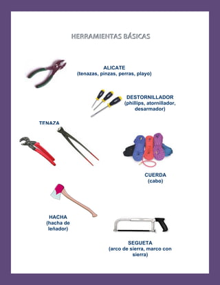   
HACHA
(hacha de
leñador)
HHEERRRRAAMMIIEENNTTAASS  BBÁÁSSIICCAASS
  
  
ALICATE

tenazas, pinzas, perras, playo)
(
DESTORNILLADOR

(phillips, atornillador, 

desarmador)

TENAZA
CUERDA
(cabo)
SEGUETA

(arco de sierra, marco con 

sierra)

 