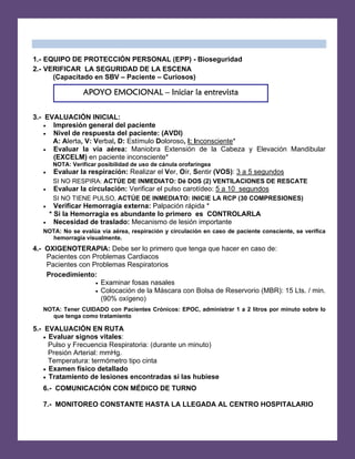 PPRROOCCEEDDIIMMIIEENNTTOO  GGEENNEERRAALL  DDEE  LLAA  AATTEENNCCIIÓÓNN  DDEELL  PPAACCIIEENNTTEE  PPOORR  EENNFFEERRMMEEDDAADD
 
1.- EQUIPO DE PROTECCIÓN PERSONAL (EPP) - Bioseguridad
2.- VERIFICAR LA SEGURIDAD DE LA ESCENA
(Capacitado en SBV – Paciente – Curiosos)
APOYO EMOCIONAL – Iniciar la entrevista
3.- EVALUACIÓN INICIAL:
•	 Impresión general del paciente
•	 Nivel de respuesta del paciente: (AVDI)
A: Alerta, V: Verbal, D: Estímulo Doloroso, I: Inconsciente*
•	 Evaluar la vía aérea: Maniobra Extensión de la Cabeza y Elevación Mandibular
(EXCELM) en paciente inconsciente* 

NOTA: Verificar posibilidad de uso de cánula orofaríngea

•	 Evaluar la respiración: Realizar el Ver, Oír, Sentir (VOS): 3 a 5 segundos
SI NO RESPIRA: ACTÚE DE INMEDIATO: Dé DOS (2) VENTILACIONES DE RESCATE
•	 Evaluar la circulación: Verificar el pulso carotídeo: 5 a 10 segundos

SI NO TIENE PULSO, ACTÚE DE INMEDIATO: INICIE LA RCP (30 COMPRESIONES)

•	 Verificar Hemorragia externa: Palpación rápida *
* Si la Hemorragia es abundante lo primero es CONTROLARLA
•	 Necesidad de traslado: Mecanismo de lesión importante
NOTA: No se evalúa vía aérea, respiración y circulación en caso de paciente consciente, se verifica
hemorragia visualmente.
4.- OXIGENOTERAPIA: Debe ser lo primero que tenga que hacer en caso de:
Pacientes con Problemas Cardiacos
Pacientes con Problemas Respiratorios
Procedimiento:
•	 Examinar fosas nasales
•	 Colocación de la Máscara con Bolsa de Reservorio (MBR): 15 Lts. / min.
(90% oxígeno)
NOTA: Tener CUIDADO con Pacientes Crónicos: EPOC, administrar 1 a 2 litros por minuto sobre lo
que tenga como tratamiento
5.- EVALUACIÓN EN RUTA
•	 Evaluar signos vitales: 

Pulso y Frecuencia Respiratoria: (durante un minuto) 

Presión Arterial: mmHg. 

Temperatura: termómetro tipo cinta 

•	 Examen físico detallado
•	 Tratamiento de lesiones encontradas si las hubiese
6.- COMUNICACIÓN CON MÉDICO DE TURNO
7.- MONITOREO CONSTANTE HASTA LA LLEGADA AL CENTRO HOSPITALARIO
 