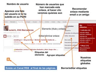 Existe un Canal RSS  al final de las páginas. Número de usuarios que han marcado este enlace, al hacer clic veremos quienes son Recomendar enlace mediante email a un amigo Aparece una foto del usuario si la ha subido en su Perfil Nombre de usuario Nuestras etiquetas globales Agrupar etiquetas Borrar/editar etiquetas Etiquetas del elemento Editar/eliminar enlace Elemento (título y enlace) 