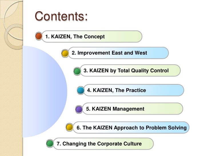 Kaizen the key to japans competitive success