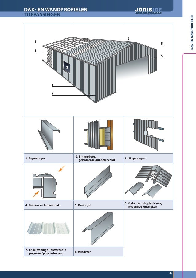 Joris Ide Catalogus 2019