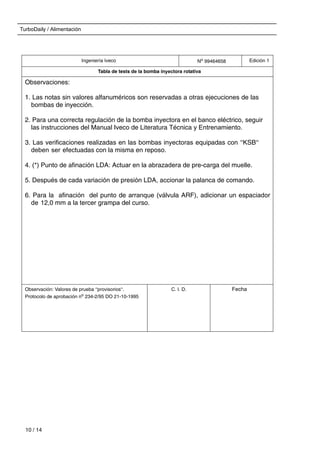 TurboDaily / Alimentación
10 / 14
Ingeniería Iveco No 99464658 Edición 1
Tabla de tests de la bomba inyectora rotativa
Observaciones:
1. Las notas sin valores alfanuméricos son reservadas a otras ejecuciones de las
bombas de inyección.
2. Para una correcta regulación de la bomba inyectora en el banco eléctrico, seguir
las instrucciones del Manual Iveco de Literatura Técnica y Entrenamiento.
3. Las verificaciones realizadas en las bombas inyectoras equipadas con ‘‘KSB‘‘
deben ser efectuadas con la misma en reposo.
4. (*) Punto de afinación LDA: Actuar en la abrazadera de pre-carga del muelle.
5. Después de cada variación de presión LDA, accionar la palanca de comando.
6. Para la afinación del punto de arranque (válvula ARF), adicionar un espaciador
de 12,0 mm a la tercer grampa del curso.
Observación: Valores de prueba ‘‘provisorios‘‘.
Protocolo de aprobación no 234-2/95 DO 21-10-1995
C. I. D. Fecha
 