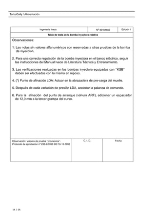 TurboDaily / Alimentación
14 / 14
Ingeniería Iveco No 99464659 Edición 1
Tabla de tests de la bomba inyectora rotativa
Observaciones:
1. Las notas sin valores alfanuméricos son reservadas a otras pruebas de la bomba
de inyección.
2. Para una correcta regulación de la bomba inyectora en el banco eléctrico, seguir
las instrucciones del Manual Iveco de Literatura Técnica y Entrenamiento.
3. Las verificaciones realizadas en las bombas inyectora equipadas con ‘‘KSB‘‘
deben ser efectuadas con la misma en reposo.
4. (*) Punto de afinación LDA: Actuar en la abrazadera de pre-carga del muelle.
5. Después de cada variación de presión LDA, accionar la palanca de comando.
6. Para la afinación del punto de arranque (válvula ARF), adicionar un espaciador
de 12,0 mm a la tercer grampa del curso.
Observación: Valores de prueba ‘‘provisorios‘‘.
Protocolo de aprobación nº 233-2/1995 DO 16-10-1995
C. I. D. Fecha
 