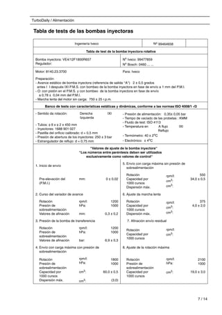 TurboDaily / Alimentación
7 / 14
Tabla de tests de las bombas inyectoras
Ingeniería Iveco No 99464658
Tabla de test de la bomba inyectora rotativa
Bomba inyectora: VE4/12F1800R657
Regulador:
No Iveco: 99477859
No Bosch: 0460 ... ...
Motor: 8140.23.3700 Para: Iveco
Preparación:
- Avance estático de bomba inyectora (referencia de salida ‘‘A‘‘) 2 ± 0,5 grados
antes I I después IXI P.M.S. con bombeo de la bomba inyectora en fase de envío a 1 mm del P.M.I.
- O: con pistón en el P.M.S. y con bombeo de la bomba inyectora en fase de envío
a 0,78 ± 0,04 mm del P.M.I.
- Marcha lenta del motor sin carga: 750 ± 25 r.p.m.
Banco de tests con características estáticas y dinâmicas, conforme a las normas ISO 4008/1 -/2
- Sentido da rotación: Derecha
Izquierda
IXI - Presión de alimentación: 0,35± 0,05 bar
- Tiempo de vaciado de las probetas : KMM
- Fluido de test: ISO 4113
- Temperatura en A flujo IXI
Reflujo
- Termómetro: 40 ± 2o
C
- Electrónico: ± 4o
C
- Tubos: φ 6 x φ 2 x 450 mm
- Inyectores: 1688 901 027
- Pastilla del orificio calibrado: d = 0,5 mm
- Presión de abertura de los inyectores: 250 ± 3 bar
- Estrangulador de reflujo: d = 0,75 mm
‘‘Valores de ajuste de la bomba inyectora‘‘
‘‘Los números entre paréntesis deben ser utilizados
exclusivamente como valores de control‘‘
1. Inicio de envío
5. Envío con carga máxima sin presión de
sobrealimentación
Pre-elevación del
(P.M.I.)
mm: 0 ± 0,02
Rotación
Capacidad por
1000 cursos
Dispersión máx.
rpm/l:
cm3:
cm3
:
550
34,0 ± 0,5
2. Curso del variador de avance 6. Ajuste da marcha lenta
Rotación
Presión de
sobrealimentación
Valores de afinación
rpm/l:
hPa:
mm:
1200
1000
0,3 ± 0,2
Rotación
Capacidad por
1000 cursos
Dispersión máx.
rpm/l:
cm3
:
cm3
:
375
4,0 ± 2,0
3. Presión de la bomba de transferencia 7. Afinación envío residual
Rotación
Presión de
sobrealimentación
Valores de afinación
rpm/l:
hPa:
bar:
1200
1000
6,9 ± 0,3
Rotación
Capacidad por
1000 cursos
rpm/l:
cm3:
4. Envío con carga máxima con presión de
sobrealimentación
8. Ajuste de la rotación máxima
Rotación
Presión de
sobrealimentación
Capacidad por
1000 cursos
Dispersión máx.
rpm/l:
hPa:
cm3
:
cm3
:
1800
1000
60,0 ± 0,5
(3,0)
Rotación
Presión de
sobrealimentación
Capacidad por
1000 cursos
rpm/l:
hPa:
cm3:
2100
1000
19,0 ± 3,0
 