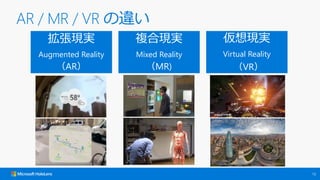 13
Fg
Augmented Reality
AR
}ϬFg
Mixed Reality
MR)
Fg
Virtual Reality
VR
 
