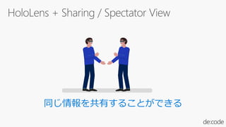 [MR05] 饦ɤ AI MߺϤ碌 Microsoft HoloLens Τʤ