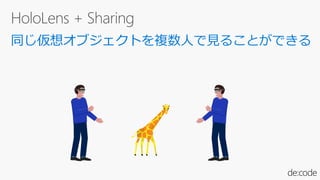 [MR05] 饦ɤ AI MߺϤ碌 Microsoft HoloLens Τʤ
