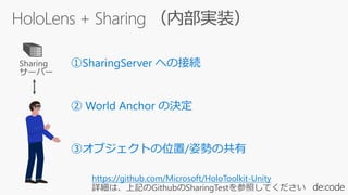https://github.com/Microsoft/HoloToolkit-Unity
ԔϡӛGithubSharingTestդƤ
 