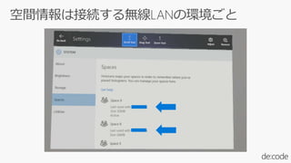 [MR05] 饦ɤ AI MߺϤ碌 Microsoft HoloLens Τʤ