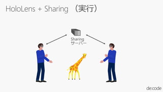 [MR05] 饦ɤ AI MߺϤ碌 Microsoft HoloLens Τʤ