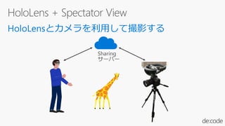 [MR05] 饦ɤ AI MߺϤ碌 Microsoft HoloLens Τʤ