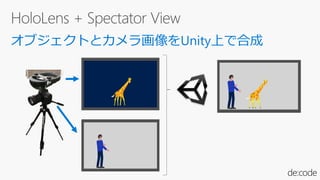 [MR05] 饦ɤ AI MߺϤ碌 Microsoft HoloLens Τʤ