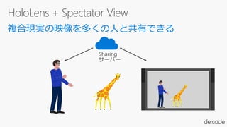 [MR05] 饦ɤ AI MߺϤ碌 Microsoft HoloLens Τʤ