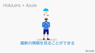 [MR05] 饦ɤ AI MߺϤ碌 Microsoft HoloLens Τʤ