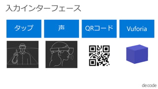 å  QR` Vuforia
 