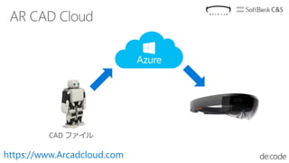 [MR05] 饦ɤ AI MߺϤ碌 Microsoft HoloLens Τʤ
