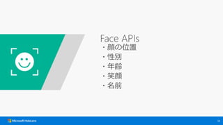 54
Face APIs
?λ
?Ԅe
?h
?Ц
?ǰ
 