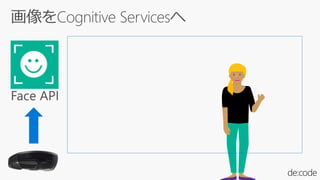 Face API
 