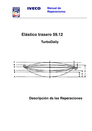 Manual de
Reparaciones
Elástico trasero 59.12
TurboDaily
Descripción de las Reparaciones
 