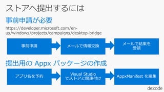 https://developer.microsoft.com/en-
us/windows/projects/campaigns/desktop-bridge
アプリ名を予約
Visual Studio
でストアと関連付け
AppxManifest を編集
事前申請 メールで情報交換
メールで結果を
受領
 