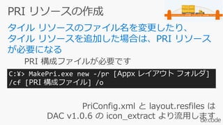 PRI 構成ファイルが必要です
PriConfig.xml と layout.resfiles は
DAC v1.0.6 の icon_extract より流用します
C:¥> MakePri.exe new -/pr [Appx レイアウト フォルダ]
/cf [PRI 構成ファイル] /o
 