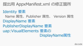 Identity 要素
DisplayName 要素
PublisherDisplayName 要素
uap:VisualElements 要素の
DisplayName属性
 
