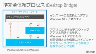 ユニバーサル アプリ パッケージ
デスクトップ アプリより制限が
存在することに注意
 