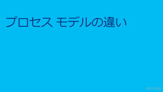 プロセス モデルの違い
 