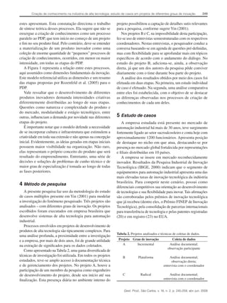 Criação de conhecimento na indústria de alta tecnologia: estudo de casos em projetos de diferentes graus de inovação

estes apresentam. Esta constatação direciona o trabalho
de síntese teórica desses processos. Ela sugere que não se
enxergue a criação de conhecimentos como um processo
paralelo ao PDP, que tem início no começo de um projeto
e fim no seu produto final. Pelo contrário, deve-se entender
a materialização de um produto inovador como uma
coleção de enorme quantidade de “pequenos” processos de
criação de conhecimentos, ocorridos, em menor ou maior
intensidade, em todas as etapas do PDP.
A Figura 1 representa a relação entre estes processos,
aqui assumidos como dimensões fundamentais da inovação.
Este modelo referencial utiliza as dimensões e um resumo
das etapas propostas por Rozenfeld et al. (2005) para o
PDP.
Vale ressaltar que o desenvolvimento de diferentes
produtos inovadores demanda intensidades criativas
diferentemente distribuídas ao longo de suas etapas.
Questões como natureza e complexidade do produto e
do mercado, modularidade e estágio tecnológico, entre
outras, influenciam a demanda por novidade nas diferentes
etapas do projeto.
É importante notar que o modelo defende a necessidade
de se incorporar cultura e infraestrutura que estimulem a
criatividade em toda sua extensão e não apenas na concepção
inicial. Evidentemente, as ideias geradas em etapas iniciais
possuem maior visibilidade na organização. Não raro,
elas representam o próprio conceito do produto que será
resultado do empreendimento. Entretanto, uma série de
decisões e soluções de problemas de cunho técnico e de
maior grau de especialização é tomada ao longo de todas
as fases posteriores.

4	Método de pesquisa
A presente pesquisa faz uso da metodologia do estudo
de casos múltiplos presente em Yin (2001) para modelar
a investigação do fenômeno pesquisado. Três projetos são
analisados – com diferentes graus de inovação. Os projetos
escolhidos foram executados em empresa brasileira que
desenvolve sistemas de alta tecnologia para automação
industrial.
Processos envolvidos em projetos de desenvolvimento de
produtos de alta tecnologia são tipicamente complexos. Para
uma análise profunda, a proximidade entre a investigação
e a empresa, por mais de dois anos, foi de grande utilidade
na extração de significados para os dados coletados.
Como apresentado na Tabela 2, uma gama diversificada de
técnicas de investigação foi utilizada. Em todos os projetos
estudados, teve-se amplo acesso à documentação técnica
e de gerenciamento dos projetos. No projeto A, houve a
participação de um membro da pesquisa como engenheiro
de desenvolvimento do projeto, desde seu início até sua
finalização. Esta presença diária no ambiente interno do

249

projeto possibilitou a captação de detalhes sutis relevantes
para a pesquisa, conforme sugere Yin (2001).
Nos projetos B e C, na impossibilidade desta participação,
fez-se uso de entrevistas semiestruturadas com os respectivos
coordenadores. Nestas entrevistas, o pesquisador conduz a
conversa baseando-se em agenda de questões pré-definidas,
mas com flexibilidade para se aprofundar mais em tópicos
específicos de acordo com o andamento do diálogo. No
estudo do projeto B, adiciona-se, ainda, a observação
direta, já que um dos autores da pesquisa pôde conviver
diariamente com o time durante boa parte do projeto.
A análise dos resultados obtidos por meio dos casos foi
efetuada em duas etapas. Na primeira, um estudo individual
de caso é efetuado. Na segunda, uma análise comparativa
entre eles foi estabelecida, com o objetivo de se destacar
as diferenças observadas nos processos de criação de
conhecimentos de cada um deles.

5	Estudo de casos
A empresa estudada está presente no mercado de
automação industrial há mais de 30 anos, teve surgimento
fortemente ligado ao setor sucroalcooleiro e conta hoje com
aproximadamente 1200 funcionários. Apresenta posição
de destaque no nicho em que atua, destacando-se por
presença no mercado global fortalecida por representações
e filiais distribuídas em 10 países.
A empresa se insere em mercado reconhecidamente
inovador. Resultados da Pesquisa Industrial de Inovação
Tecnológica (IBGE, 2000) indicam que o segmento de
equipamentos para automação industrial apresenta uma das
mais elevadas taxas de inovação tecnológica da indústria
brasileira. Para competir neste cenário, possui como
diferenciais competitivos sua orientação ao desenvolvimento
de tecnologias e sua flexibilidade para inovar. Tais afirmações
são corroboradas pelos prêmios de inovação tecnológica
que já recebeu (dentre eles, o Prêmio FINEP de Inovação
Tecnológica), pela consolidação de parcerias internacionais
para transferência de tecnologia e pelas patentes registradas
(20) e em registro (23) no EUA.

Tabela 2. Projetos analisados e técnicas de coletas de dados.
Projeto Grau de inovação
A
Incremental

Coleta de dados
Análise documental;
observação participante

B

Plataforma

Análise documental;
observação direta;
entrevista com o coordenador

C

Radical

Análise documental;
entrevista com o coordenador

Gest. Prod., São Carlos, v. 16, n. 2, p. 245-259, abr.-jun. 2009

 