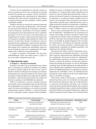 250

Stefanovitz e Nagano

O início de sua empreitada no mercado externo se
deveu ao grande sucesso de suas tecnologias no mercado
nacional no período que sucedeu o fim do pró-álcool
e a regulamentação das substituições de importações
(década de 80). Neste contexto, intensificou seus esforços
no desenvolvimento de novos produtos e obteve grande
visibilidade mundial.
Produtos inseridos no mercado de automação industrial
têm como característica fundamental o envolvimento
de uma gama diversificada de tecnologias: eletrônica,
software, telemetria e mecatrônica. Um sistema completo
de automação envolve basicamente três níveis estruturais
principais. O nível mais baixo está relacionado aos
equipamentos de campo, responsáveis pela atuação física
em dispositivos da planta e pela medição de variáveis do
processo. O nível mais elevado é formado por softwares
responsáveis pela configuração e supervisão das operações.
Um nível intermediário estabelece a integração entre esses
dois mundos. Ele é composto por controladores capazes de
trocar informações tanto com os equipamentos de campo
quanto com os aplicativos de gerenciamento.
A seguir, os projetos investigados são descritos
individualmente. Após esta análise inicial, a seção 5.2
tece uma análise comparativa entre eles.
5.1 Descrição dos casos
a) Projeto A – inovação incremental
O projeto A tem início com a encomenda de uma solução
para a automação da medição de petróleo em tanques
por parte de grande empresa do setor de óleo e gás. O
desafio consistia na utilização de tecnologias já existentes
internamente para o desenvolvimento de um sistema capaz
de atender às especificidades desta aplicação da indústria
petrolífera, caracterizada pela grande necessidade de
precisão, segurança e rastreabilidade das operações.
Pode-se caracterizar o grau de inovação presente
neste projeto como incremental já que ele não apresenta
descontinuidade de mercado ou tecnológica em nível
macro. Em termos mercadológicos, já existiam no mercado
internacional sistemas similares e o desenvolvimento
deveria contemplar apenas algumas funcionalidades

inéditas de suporte à medição de petróleo. Em termos
tecnológicos, a empresa pôde utilizar plataformas de
hardware e software embarcado já desenvolvidas. Assim, os
esforços de desenvolvimento se concentraram na inserção
de algoritmos e na criação de alguns módulos novos no
software do controlador, além da criação de um software
supervisório específico para a industrial de óleo e gás. A
equipe de desenvolvimento foi formada pelo coordenador,
três engenheiros de desenvolvimento e um engenheiro de
testes. A Tabela 3 descreve as etapas deste projeto.
Nota-se uma concentração do processo criativo na
fase de Definição e Detalhamento da Arquitetura do
sistema. Nesta etapa, foi preciso estruturar o modo como
os algoritmos de cálculo seriam incorporados à estrutura
de blocos funcionais da tecnologia existente. Para tanto,
houve necessidade de grande integração entre três tipos
de conhecimentos: da dinâmica de operação da planta
do cliente; das normas nacionais e internacionais que
regulamentam as operações de medição de petróleo; e da
arquitetura da tecnologia utilizada.
Este processo de síntese criativa foi fortemente concen­
trado na Figura do coordenador do projeto. A conversão
entre os tipos de conhecimento mais importantes nesta etapa
foi a combinação. Em processo intenso de “aglutinação”
de conhecimentos presentes em normas, requisitos dos
clientes e manuais de produtos concorrentes similares,
extensa documentação foi gerada. As mais de 300 páginas
resultantes desta atividade aglomeravam conhecimentos a
serem utilizados pelos engenheiros de desenvolvimento no
processo de implementação dos novos algoritmos no software
embarcado do controlador. Assim, foi identificada forte
utilização de canais explícitos nas trocas de conhecimentos
entre os envolvidos no projeto.
Desta forma, pode-se afirmar que o coordenador do
projeto funcionou como um catalisador de uma gama
diversificada de diferentes tipos de conhecimentos,
e o processo de divergência de ideias e de conceitos
ocorreu de forma bastante individualizada. Para a etapa de
convergência gradual da solução, a análise da documentação
gerada pelo líder exerceu papel fundamental: equipes da
empresa responsáveis pelo contato com o cliente previam

Tabela 3. Caracterização das principais etapas do Projeto A.
Etapa
Definição do conceito

Caracterização
Conceito pré-definido pela
encomenda do cliente

Integração e aplicação de conhecimentos
Transferência de conhecimentos das
operações do cliente para a equipe

Definição e detalhamento Concepção de soluções funcionais
Integração de conhecimentos explícitos,
da arquitetura
para que o controlador fosse capaz de ligados às normas da indústria de óleo e gás
executar as aplicações requisitadas
e às operações do cliente
Desenvolvimento
e validação

Implementação de algoritmos de
cálculo de quantidades de petróleo no
software do controlador

Gest. Prod., São Carlos, v. 16, n. 2, p. 245-259, abr.-jun. 2009

Conhecimento tácito dos engenheiros
ligado à programação é utilizado para a
implementação de algoritmos

Intensidade criativa
Nula

Alta, centrada no
coordenador

Baixa, distribuída nos
desenvolvedores

 