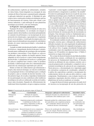 Stefanovitz e Nagano

252

de conhecimentos explícitos já sedimentados, oriundos
de várias fontes, foram integrados na concepção de uma
estrutura de blocos funcionais e parametrizações adequadas
à aplicação industrial em questão. A liberdade de ação
criativa esteve restrita pela existência de definições prévias
do funcionamento do sistema, feitas pelo cliente e por
normas industriais, e pela utilização de uma plataforma
tecnológica já existente, com suas limitações.
b) Projeto B – inovação plataforma
O projeto B envolve o desenvolvimento de uma nova
família de controladores. As novidades em relação à
geração anterior desta família se encontram principalmente
no aumento de performance e na incorporação de novos
protocolos de comunicação, o que propiciou o surgimento
de seis novos produtos. A motivação da empresa para este
projeto nasceu da demanda por uma geração de controladores
dotados de maior interconectividade e velocidade de
processamento.
A grande novidade introduzida pela família é a plataforma
de hardware, integralmente desenvolvida para o projeto,
baseada numa combinação de tecnologias não encontradas
em produtos concorrentes. Com relação ao software
embarcado, alguns módulos da família anterior foram
adaptados ao novo hardware e outros foram integralmente
desenvolvidos. A plataforma de hardware e grande parte
do software compõem base comum a todos os produtos
da família. A diferenciação entre eles é determinada pelos
protocolos de comunicação suportados por cada um.
Dentre as fontes de conhecimentos que alimentaram o
projeto, duas merecem destaque, na visão do coordenador,
na sua preparação técnica e mercadológica para a condução
do projeto e para as tomadas de decisão inerentes a ele.
Em primeiro lugar, ele ressalta a importância fundamental
de sua participação em uma conferência sobre tendências
tecnológicas em software embarcado ocorrida em Londres,
pouco antes do projeto. Segundo ele, diferentemente das
tradicionais feiras de produtos, em que as empresas mostram

“o presente”, eventos ligados a tendências podem inspirar
desenvolvedores a imaginarem os produtos “de amanhã”.
O evento teve participação decisiva no insight de uma nova
plataforma tecnológica para a família de controladores.
Em segundo lugar, ele ressalta a importância do contato
com as equipes comerciais da empresa e com os próprios
clientes. Gerente do grupo de interfaces da Divisão de P&D,
o coordenador do projeto B é considerado uma referência
por seu conhecimento sobre arquiteturas tecnológicas
dos sistemas de automação. Isso fez com que ele sempre
fosse alvo de sondagens a respeito da viabilidade do
desenvolvimento de sistemas para fins de encomendas ou
licitações. Esta interação revelou-se fundamental para a
identificação das tendências do mercado e da direção da
evolução das necessidades dos clientes.
O coordenador também ressalta a importância de outras
interações externas para a obtenção de conhecimentos
utilizados no projeto, tais como organizações de padronização
tecnológica e movimentos de vanguarda em pesquisa, como
o do software livre. A equipe, inicialmente formada pelo
coordenador e mais oito engenheiros de desenvolvimento,
chegou a ter 20 membros em algumas fases. A Tabela 4
caracteriza as etapas deste projeto.
Por se tratar do desenvolvimento de uma linha de produtos
de plataforma comum, a definição de sua arquitetura
foi processo de fundamental importância. O desafio
consistia na definição de uma estrutura coerente com o
conceito proposto pelo coordenador e compatível com as
restrições tecnológicas de cada um de seus componentes.
Neste processo, a documentação teve importante papel
de externalizar a proposta do coordenador, submetê-la
à análise dos especialistas e permitir a incorporação dos
conhecimentos tácitos de cada um deles relativos a cada
componente. Paralelamente a esta evolução iterativa da
arquitetura, importantes decisões relativas a escolhas de
plataformas de hardware puderam ser tomadas.
A etapa de desenvolvimento apresentou elevando nível
de incerteza na incorporação de um dos protocolos de

Tabela 4. Caracterização das principais etapas do Projeto B.
Etapa
Definição do
conceito

Caracterização
Definição de requisitos
técnicos para a nova família

Integração e aplicação de conhecimentos
Definições baseadas em conhecimentos do
coordenador sobre tendências para o setor

Intensidade criativa
Média, centrada no
coordenador

Definição e
detalhamento da
arquitetura

Arquitetura proposta pelo coordenador
é redefinida por feedbacks dos
especialistas. Importantes escolhas de
plataformas tecnológicas

Integração gradual dos conhecimentos tácitos
dos especialistas com a arquitetura proposta
pelo coordenador. Intensos processos de
tomada de decisão e documentação.

Alta, centrada
no coordenador, mas
com participação de
toda a equipe

Desenvolvimento
E validação

Desenvolvimento de novos componentes
e interfaces. Intenso processo de
resolução de problemas em equipe.
Adaptação de módulos de software à
nova plataforma de hardware

Processo de socialização de conhecimentos
na busca de soluções. Reuniões intensas, com
grande envolvimento pessoal da equipe

Alta, distribuída em
toda a equipe

Gest. Prod., São Carlos, v. 16, n. 2, p. 245-259, abr.-jun. 2009

 
